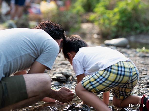 Image：River/Riverside Activities