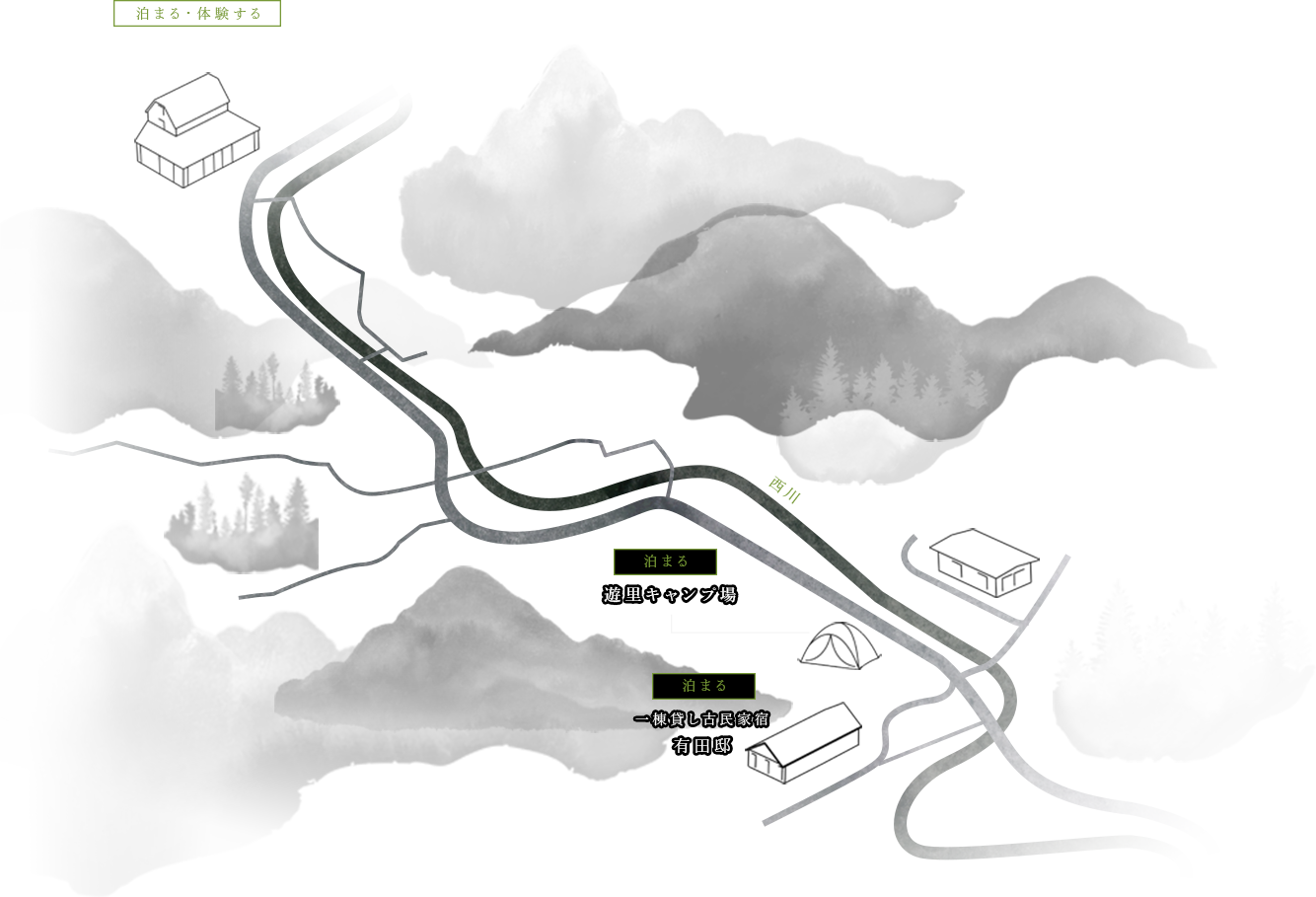 柿迫邸・ジョイントセンター、管理棟 古澤邸、遊里キャンプ場、一棟貸し古民家宿 有田邸の場所が示されたイラストマップ